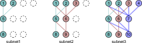 Refer to caption