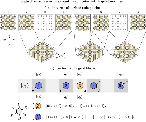 Refer to caption