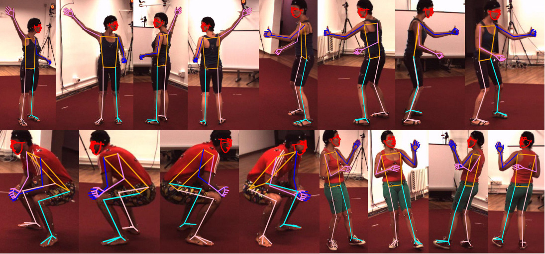 [2211.15692] H3WB: Human3.6M 3D WholeBody Dataset And Benchmark