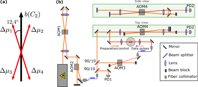 Refer to caption