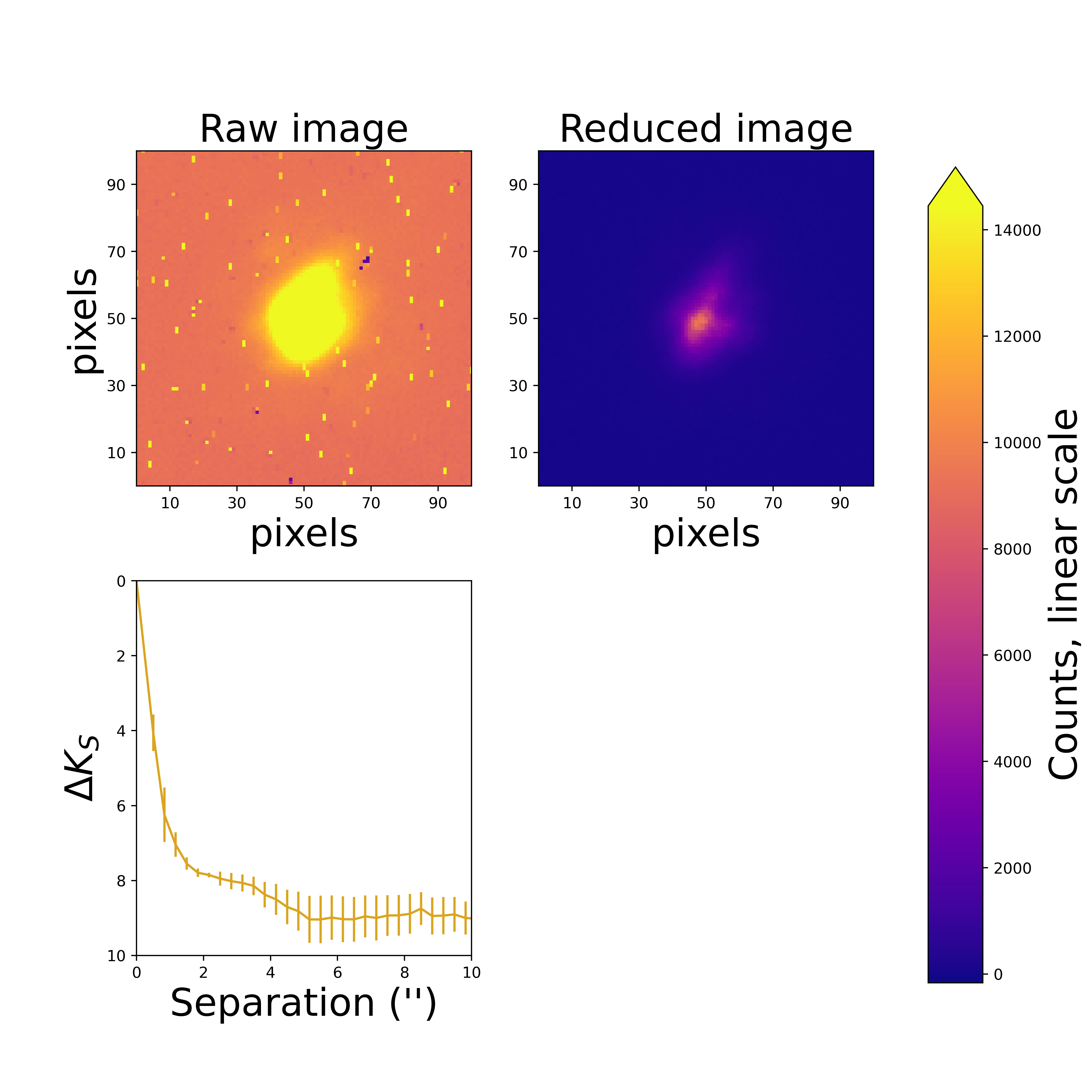 Refer to caption