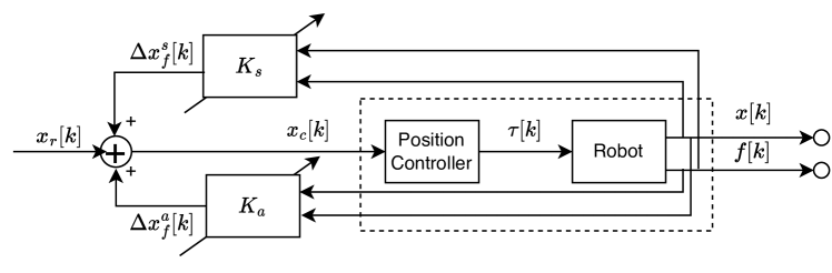 Refer to caption