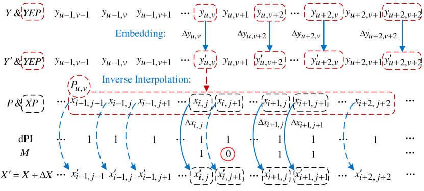 Refer to caption