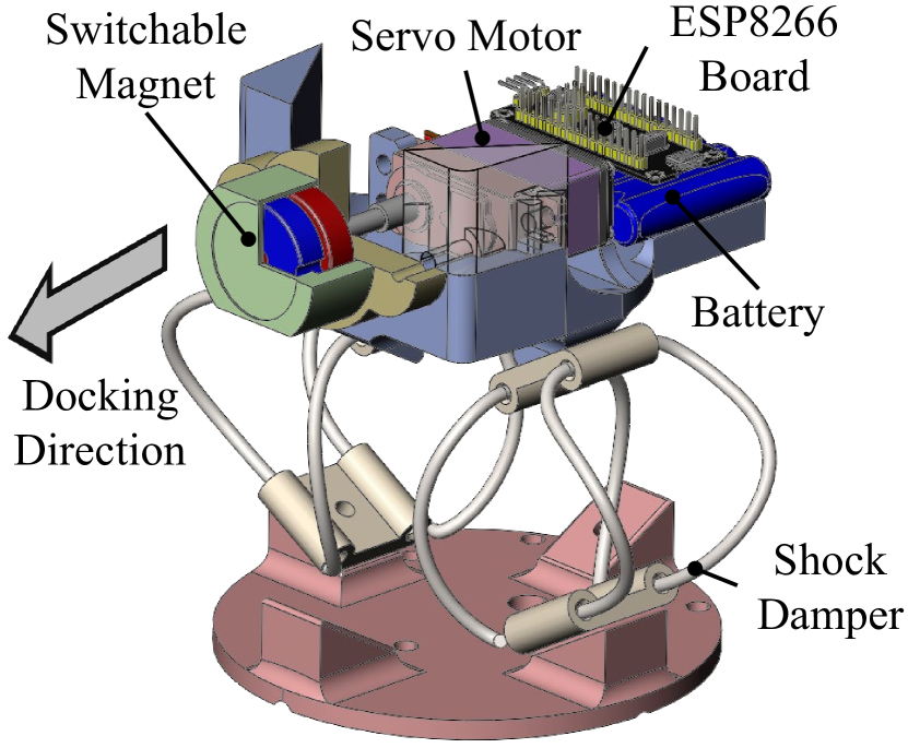 Refer to caption