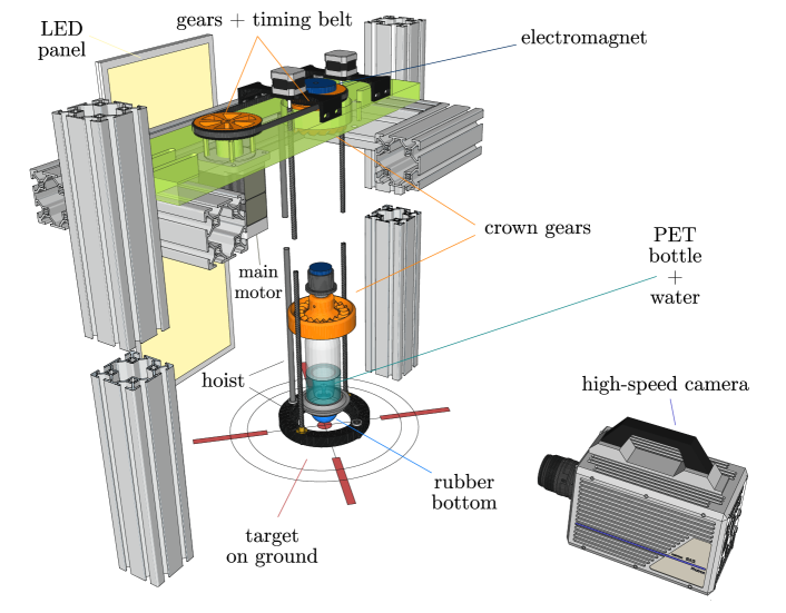 Refer to caption