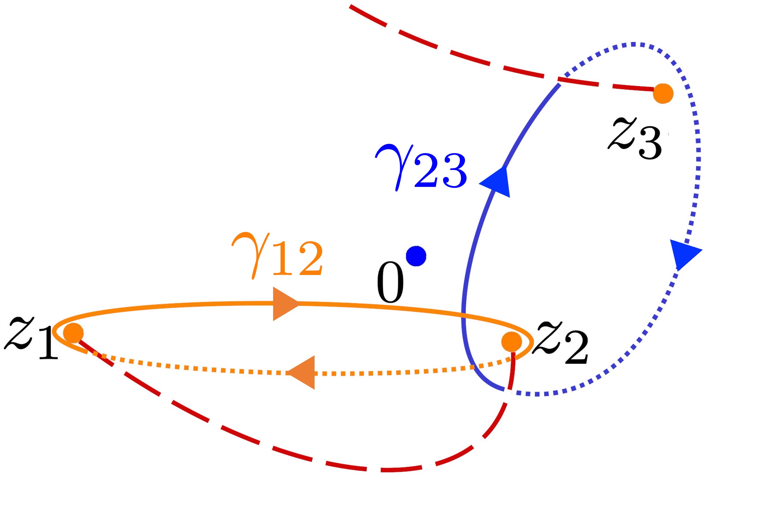 Refer to caption