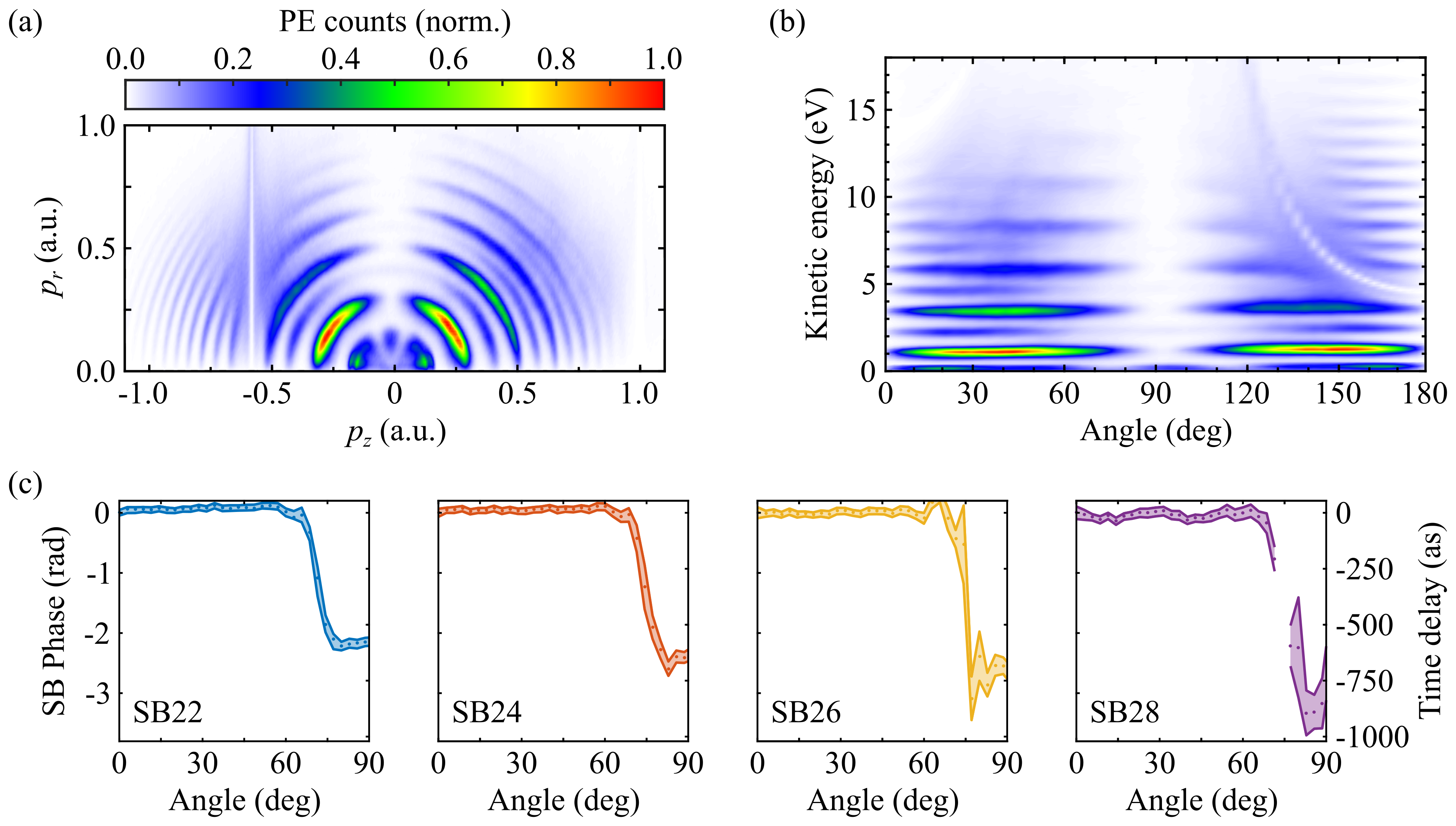 Refer to caption