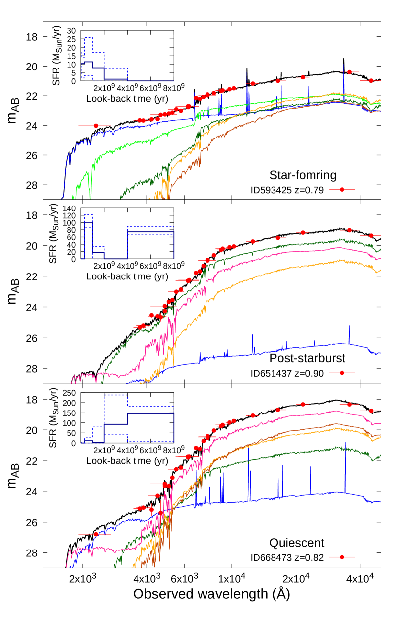 Refer to caption