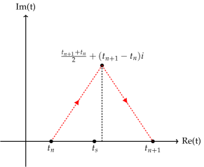 Refer to caption