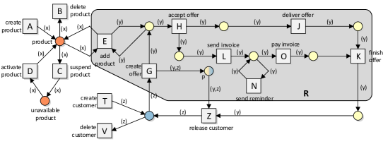 Refer to caption