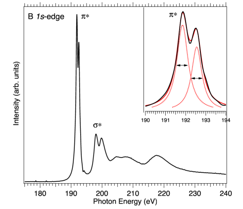 Refer to caption