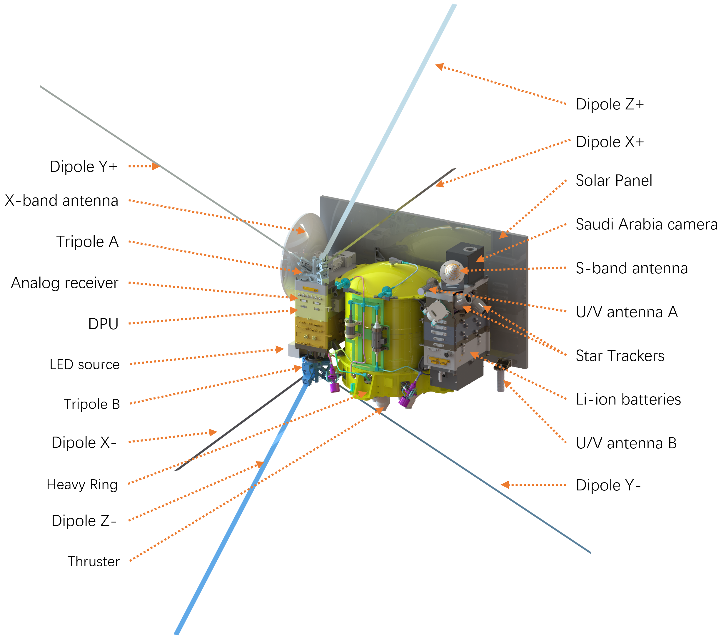Refer to caption