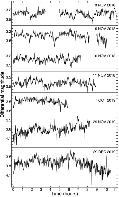 Refer to caption