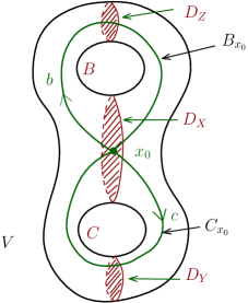 Refer to caption