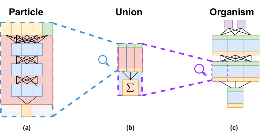 Refer to caption