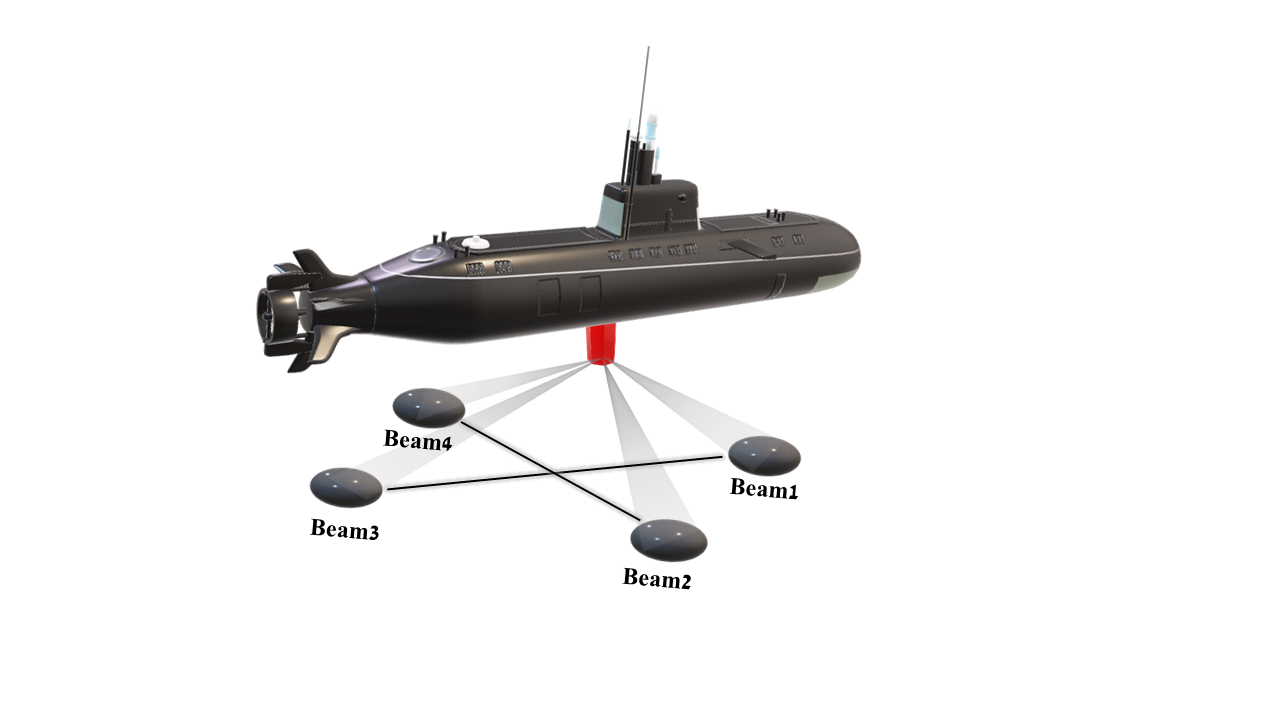 Refer to caption