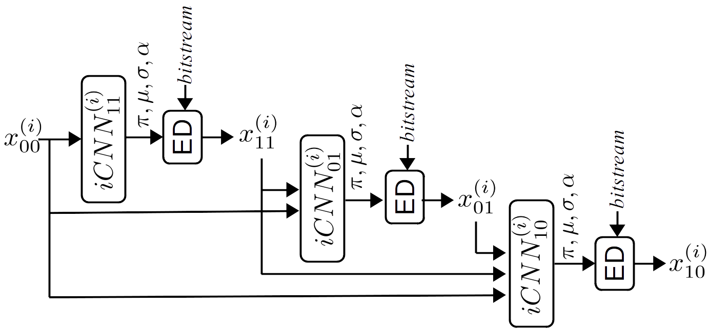Refer to caption