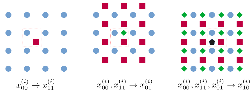 Refer to caption