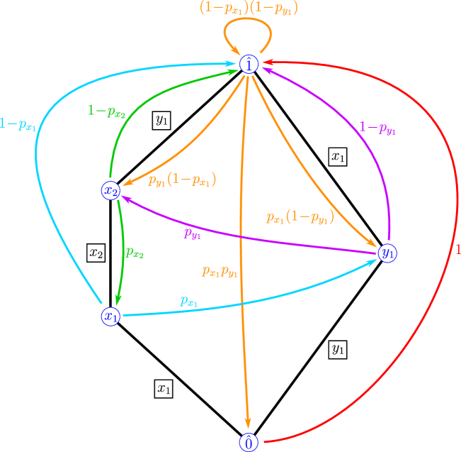 Refer to caption