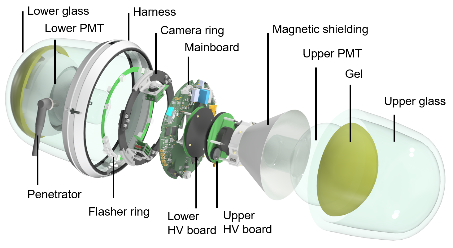 Refer to caption