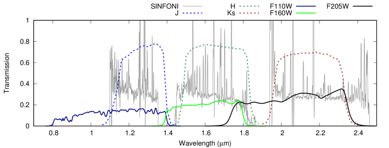 Refer to caption