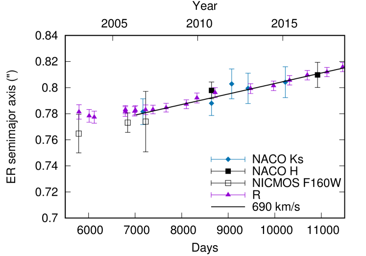 Refer to caption