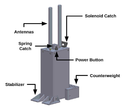 Refer to caption