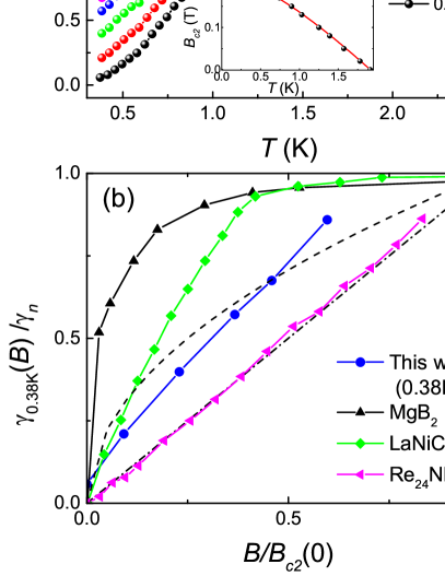 Refer to caption