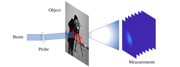 Refer to caption