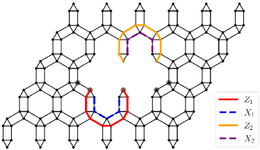 Refer to caption