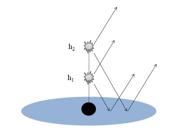 Refer to caption