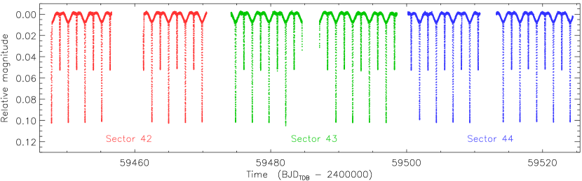 Refer to caption