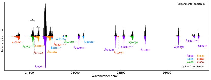 Refer to caption