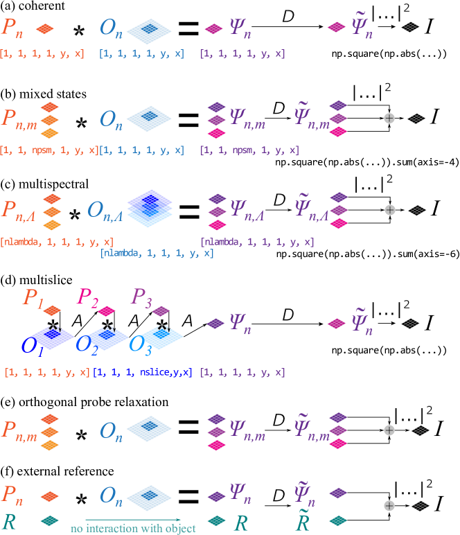 Refer to caption