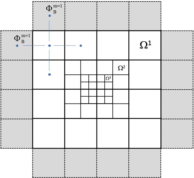 Refer to caption