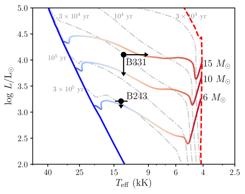 Refer to caption