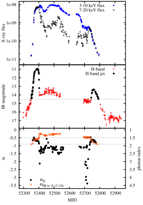 Refer to caption
