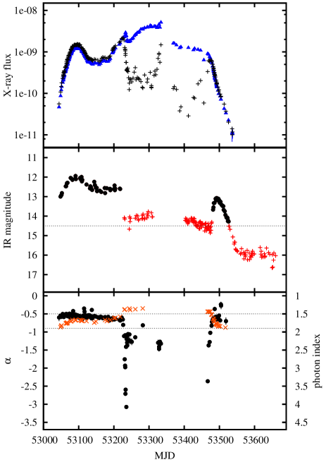 Refer to caption