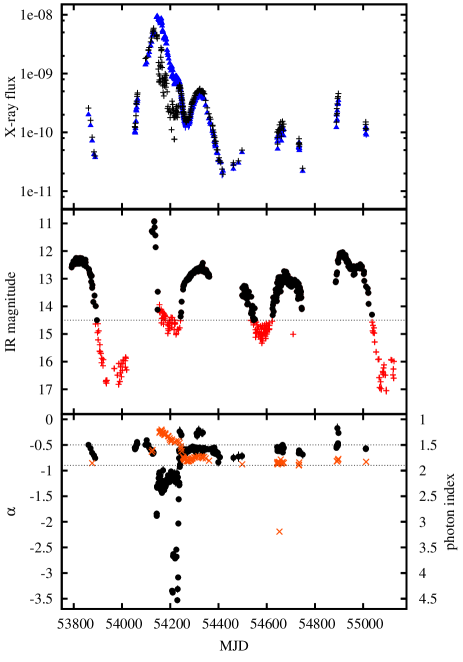 Refer to caption