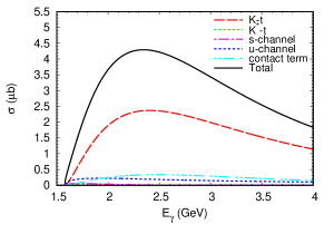 Refer to caption