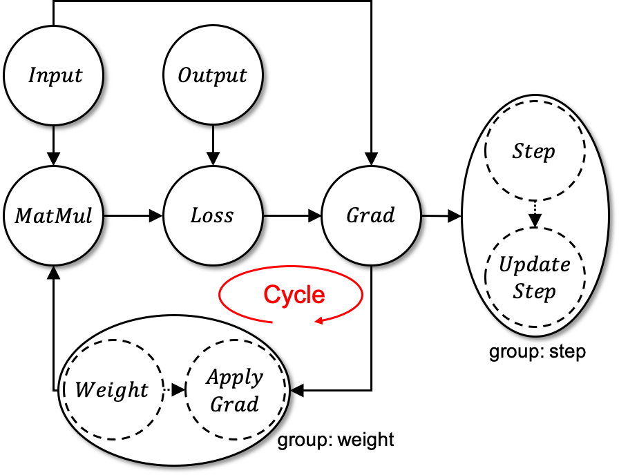 Refer to caption