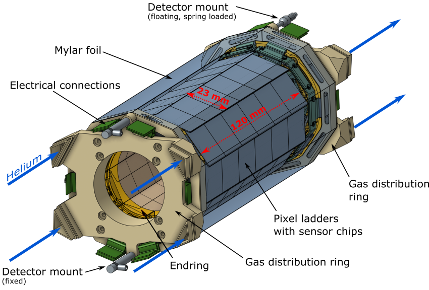 Refer to caption