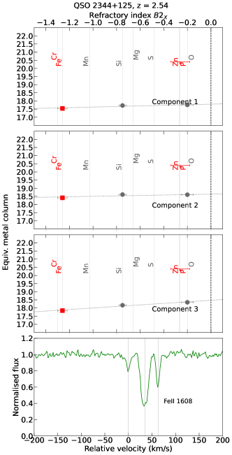 Refer to caption