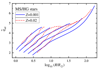 Refer to caption