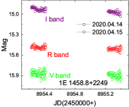 Refer to caption