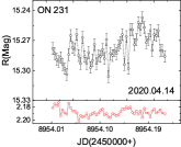 Refer to caption