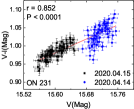 Refer to caption