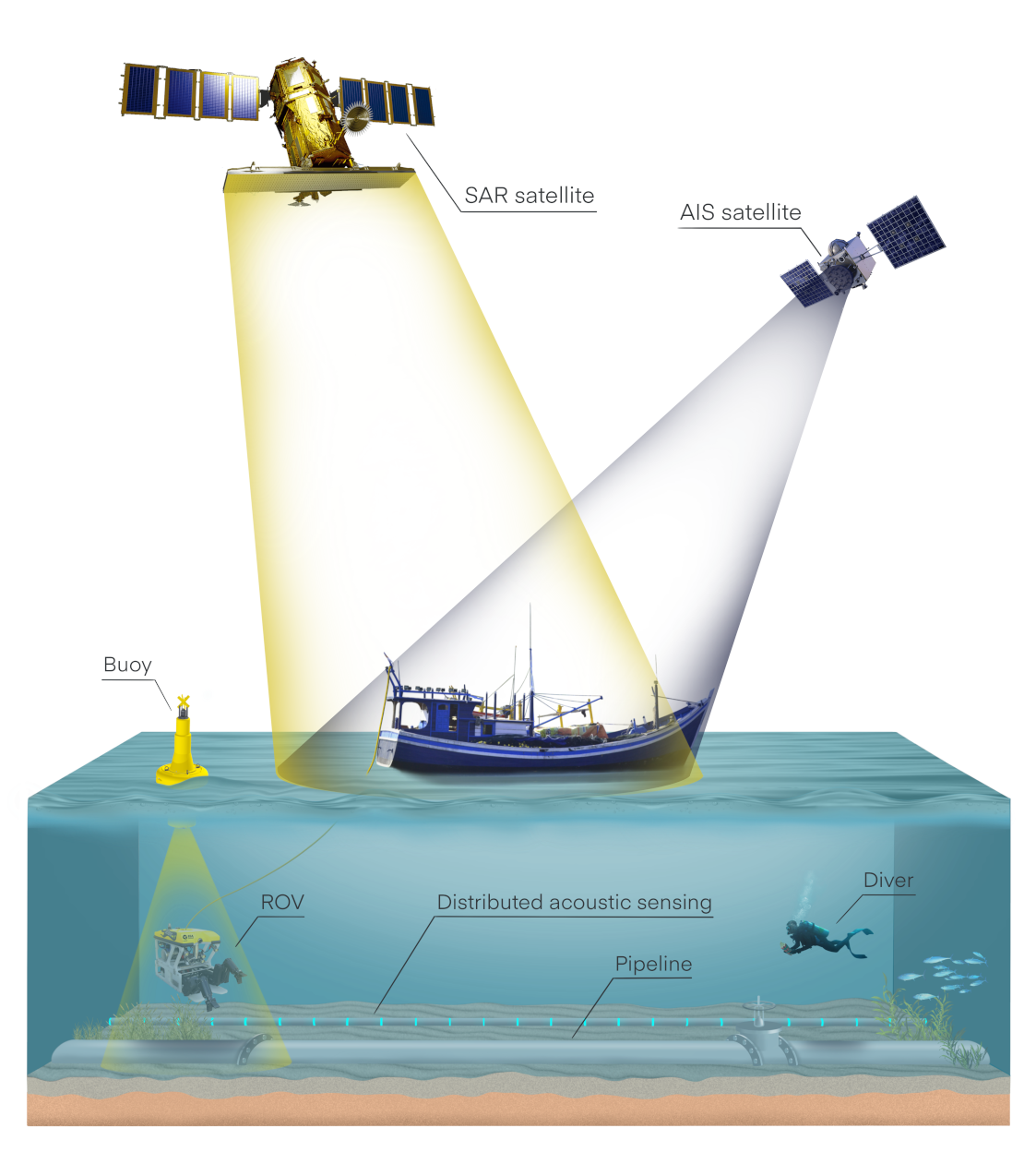 Refer to caption