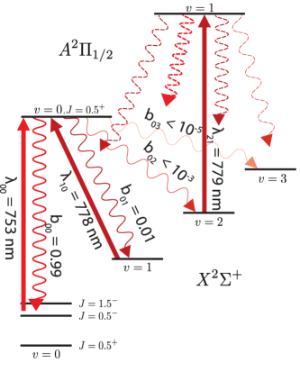 Refer to caption