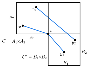 Refer to caption